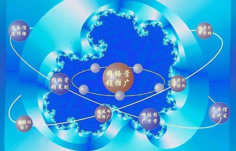 三江新媒体运营企业需要掌握的网络推广技巧有哪些